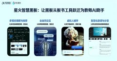<b>科大讯飞推出了“星火聪慧黑板</b>